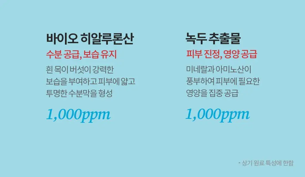 [수분선크림/화잘먹] 토코보 바이오 워터리 선크림 50mL SPF50+ PA++++ 상세페이지 21